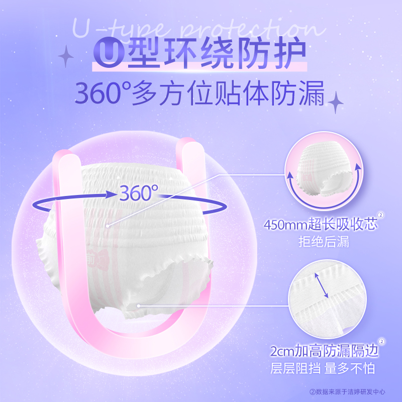 LADYCARE 洁婷 安心裤卫生巾超熟睡夜安裤姨妈巾夜用长14片 18.59元