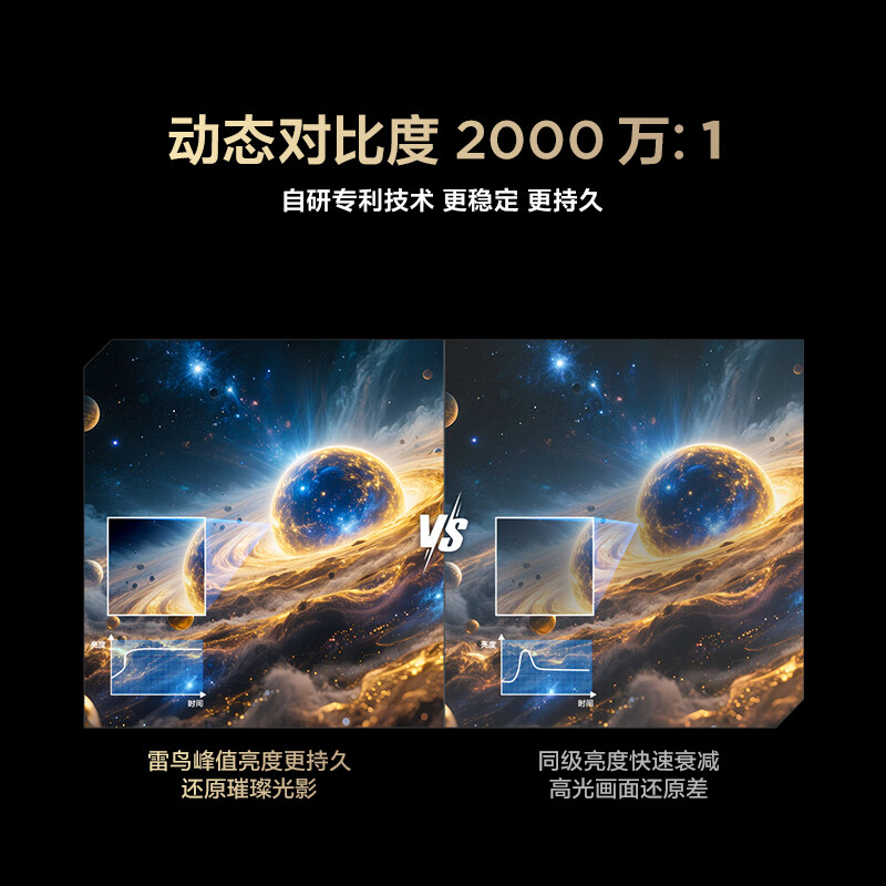 京东百亿补贴、PULS会员、移动端：雷鸟 FFALCON 鹤6 Ultra系列 75S595C Ultra 液晶