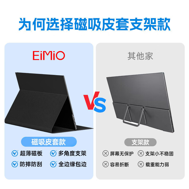 EIMIO E16便携式显示器15.6英寸 IPS 显示器 271.8元 - 清风线报