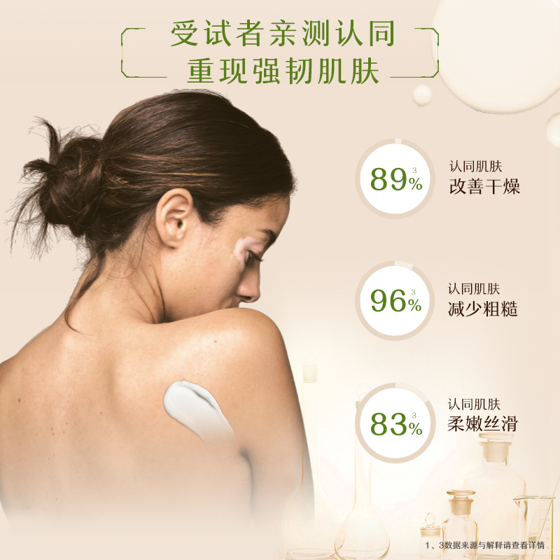 88VIP：Aveeno 天然燕麦成人每日倍护身体乳滋润补水润肤乳225ml 62.61元（需用