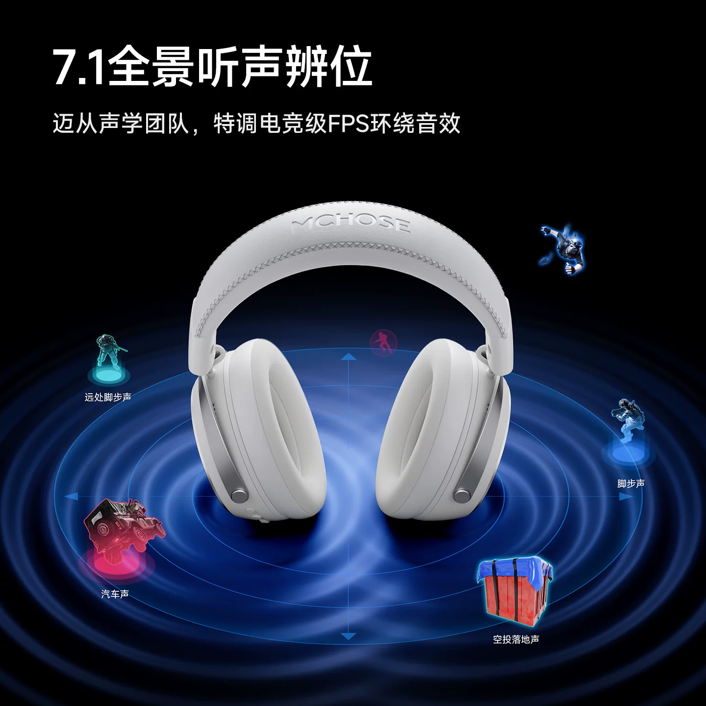迈从 7.1环绕音效 电竞耳机 冰感蛋白皮耳罩 248.8元 - 线报酷