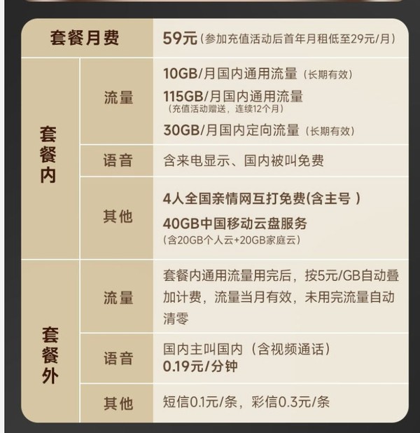 China Mobile 中国移动 云惠卡 首年29元月租（125GB通用+30GB定向）