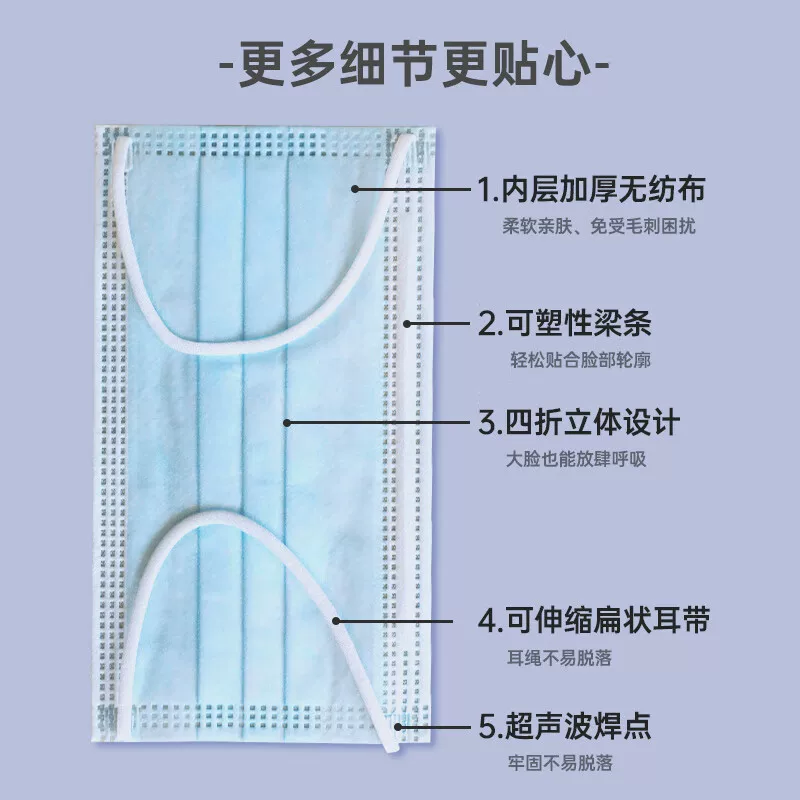 三豸堂 医疗口罩一次性医用口罩防尘防病菌防雾霾50支 6.07元 - 86线报