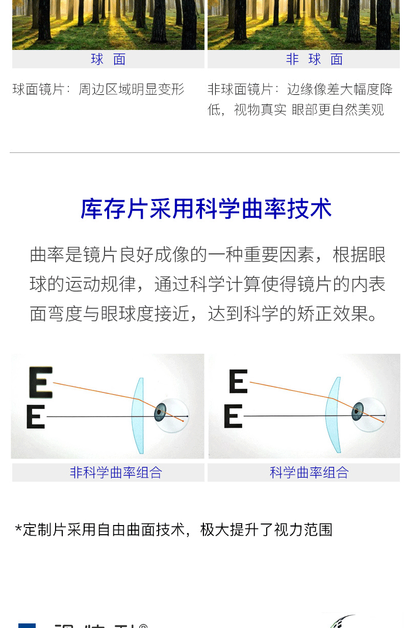 ZEISS 蔡司 视特耐防蓝光镜片2片 1.6折射率 +送钛架镜框一副    140元划算价 买手党-买手聚集的地方