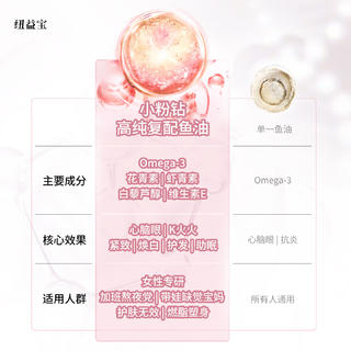 KzuFY 纽益宝小粉钻美容鱼油 30粒 女生亮白虾青素97%高纯度rTG型dha 89元 - 86线报 KzuFY 纽益宝小粉钻美容鱼油 30粒 女生亮白虾青素97%高纯度rTG型dha 89元 - 86线报