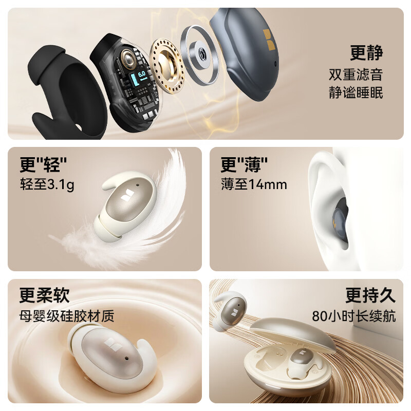 魔声 Sleep Ear100睡眠耳机 深度降噪助眠+超薄侧睡稳固不掉+80h续航 65元 - 线报酷