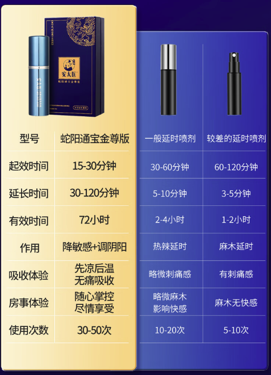 安太医 蛇阳通宝 金尊版 8ml