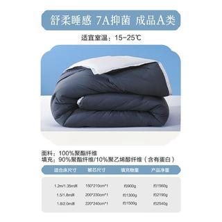 水星家纺 A类 大豆抗菌四季被 150cm×210cm 89元 - 86线报 水星家纺 A类 大豆抗菌四季被 150cm×210cm 89元 - 86线报