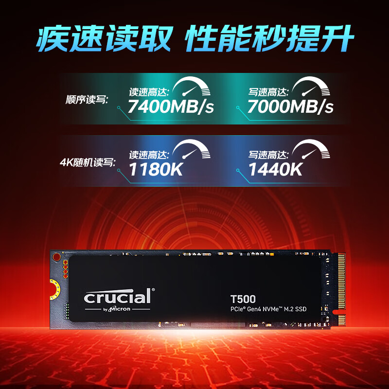 Crucial 英睿达 T500 Pro NVMe M.2 固态硬盘 2TB（PCI-E4.0） 968.02元（需用券）