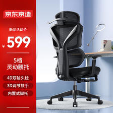 京东京造 Z7 Pro人体工学椅 电竞椅 办公椅子电脑椅 799元