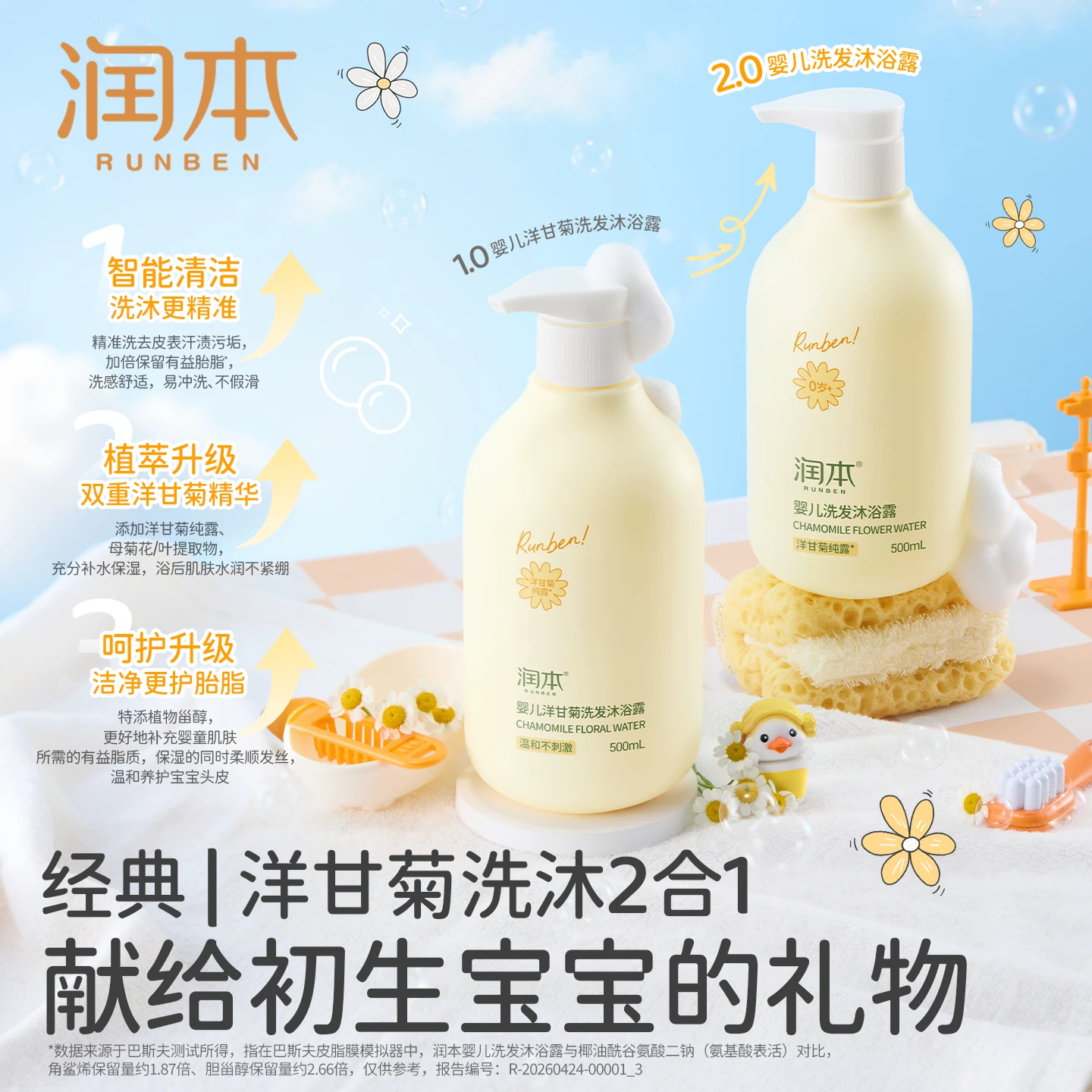 润本 婴儿洗发沐浴露500ml 14.89元 - 86线报