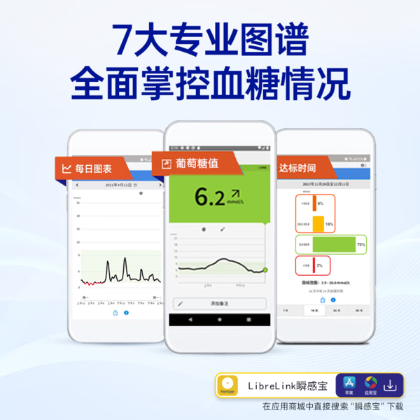 Abbott 雅培 辅理善 瞬感动态血糖仪免扎针传感器 1枚【14天动态测糖体验】