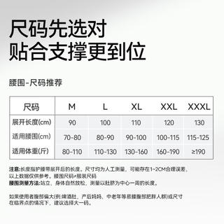 维德 腰肌劳损医用护腰带 68.56元 - 86线报 维德 腰肌劳损医用护腰带 68.56元 - 86线报