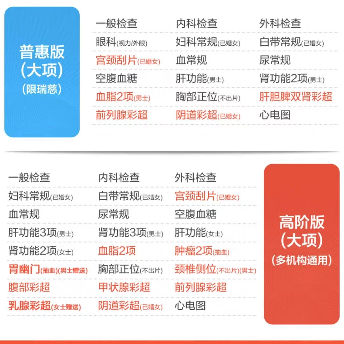 美年大健康 瑞慈体检 (全国900+门店合作)全国通用双人体检卡 998元
