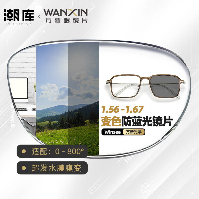 winsee 万新 1.60防蓝光变色镜片（附带原厂包装）+多款镜架可选 86元包邮（需