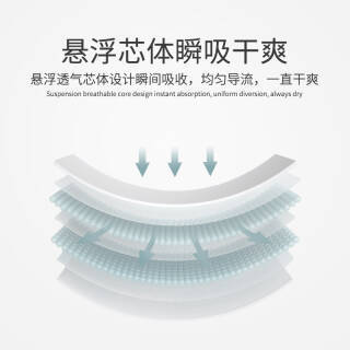 乐比赞 干爽拉拉裤 XXL 86元(需用券)(图2) 乐比赞 干爽拉拉裤 XXL 86元(需用券)(图2)