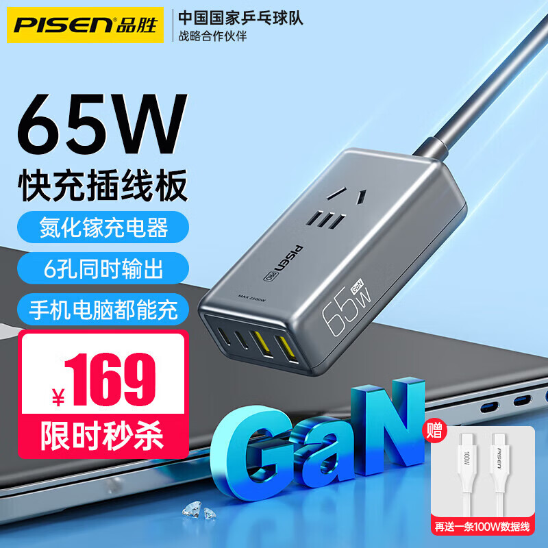 PISEN 品胜 65W氮化镓插线板 桌面插座排插PD多口快充Type-C USB插线板 79.5元（需