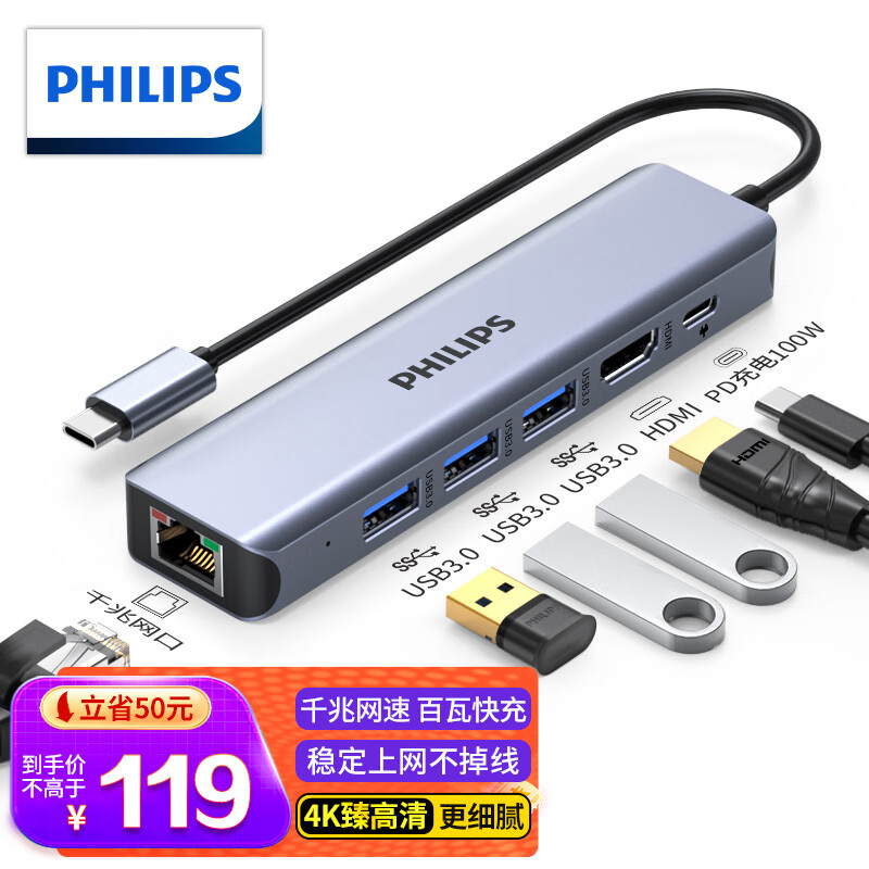PHILIPS 飞利浦 Type-C扩展坞USB-C转HDMI转接头千兆网线口拓展坞华为苹果电脑转