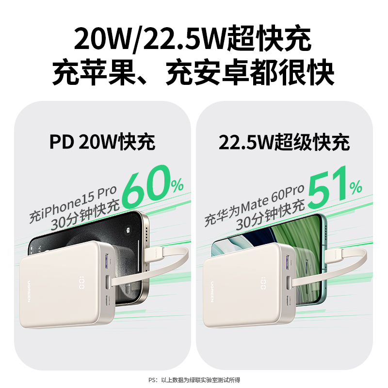 绿联 20000毫安2024充电宝快充大容量自带线移动电源适用苹果15华为小米手机3