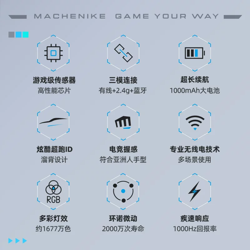 机械师 M721长续航 无线游戏鼠标 88.85元 - 清风线报