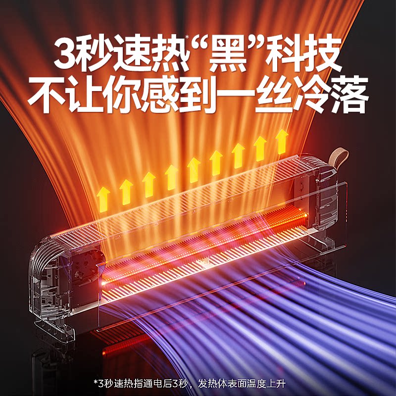 美的 石墨烯踢脚线取暖器家用语音电暖气浴室办公室暖风机恒温速热 391.76元 - 线报酷