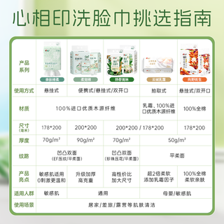 心相印 洗脸巾 100%棉柔巾80抽6包 一次性毛巾悬挂式 擦脸巾洗脸巾全棉 29.03元 - 线报酷 心相印 洗脸巾 100%棉柔巾80抽6包 一次性毛巾悬挂式 擦脸巾洗脸巾全棉 29.03元 - 线报酷