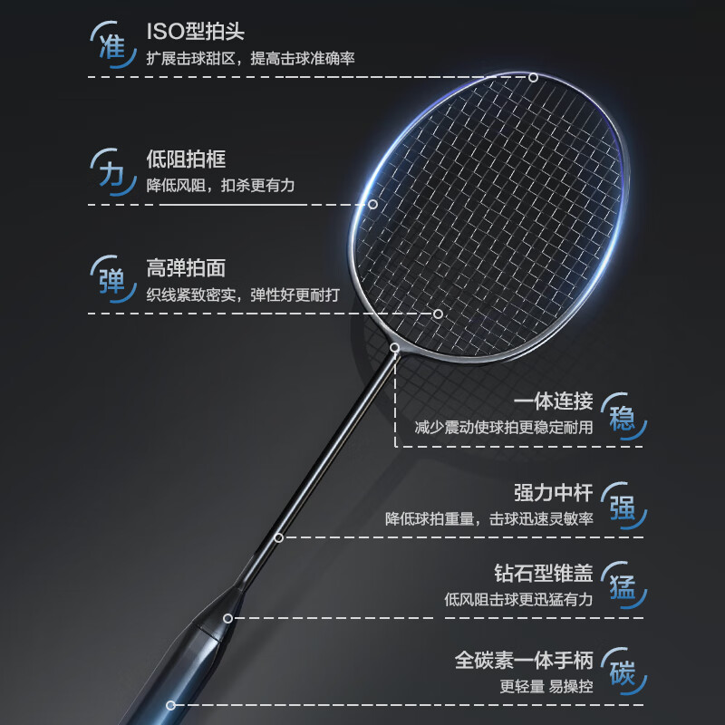 京东京造 羽毛球拍 JZYMQP-001黑色 单拍 已穿线 119元 - 清风线报