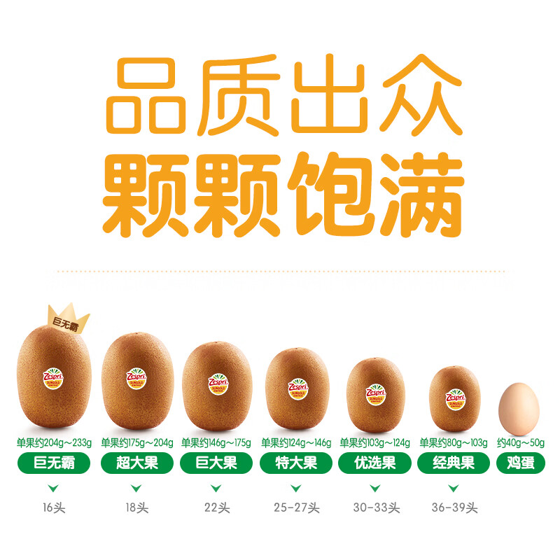 佳沛 新西兰阳光金奇异果 黄心猕猴桃 12枚礼盒装 84.99元 - 线报酷