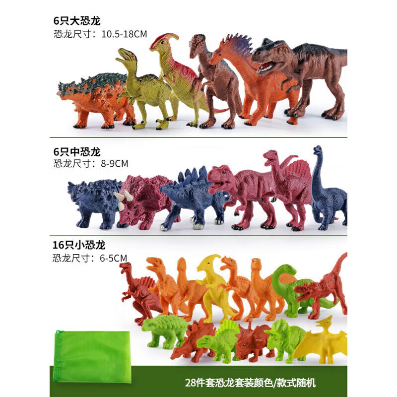 溪鸟 恐龙玩具儿童三角龙软胶霸王龙动物模型 28件套 19.9元（需用券）