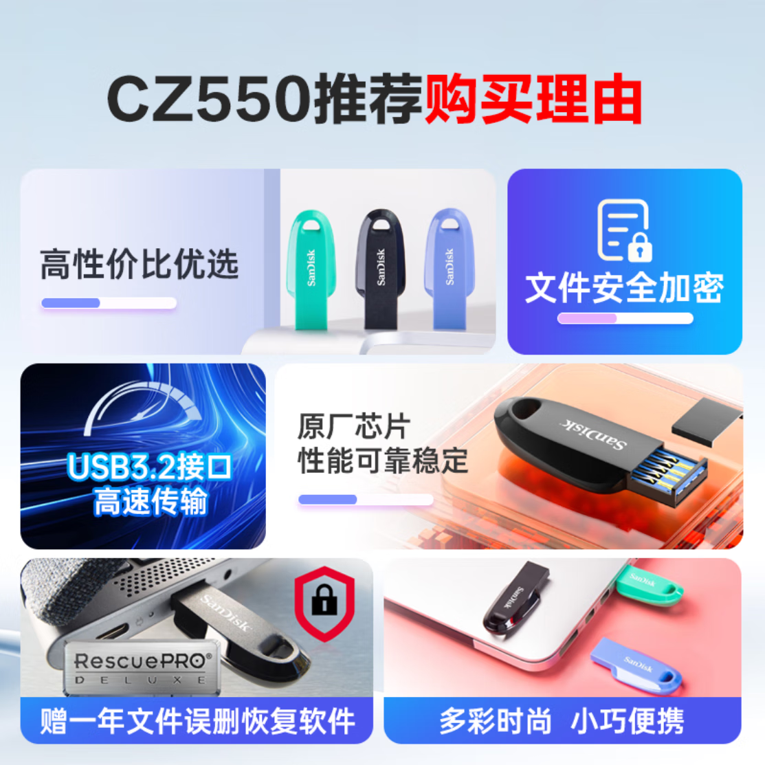 SanDisk 128GB USB3.2 CZ550加密优盘 36.3元（需用券）