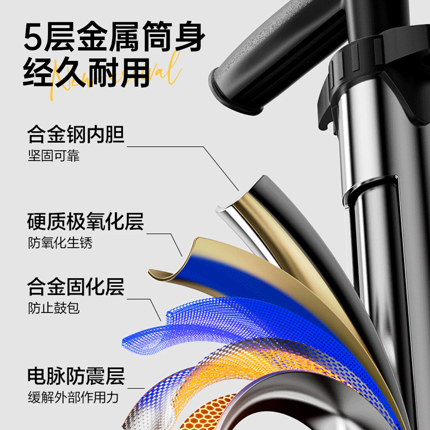 英克莱便携打气筒法嘴美嘴省力高压自行车电动车通用一筒多用 8.8元 - 86线报