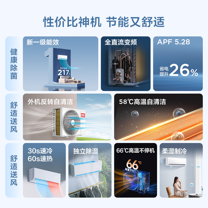 TCL 空调 1.5匹挂机新一级冷暖卧室变频壁挂式家用空调净怡风 1439.2元（需用