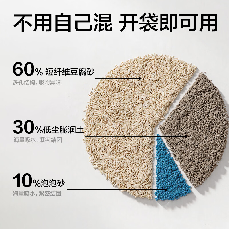 得力 本伴豆腐混合猫砂 低尘除臭易结团 1kg 3.9元 - 清风线报