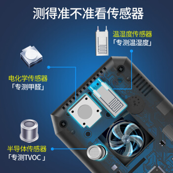 Sensology 思乐智 PM2.5甲醛检测仪家用专业新房室内空气质量测试甲醇盒仪器 26