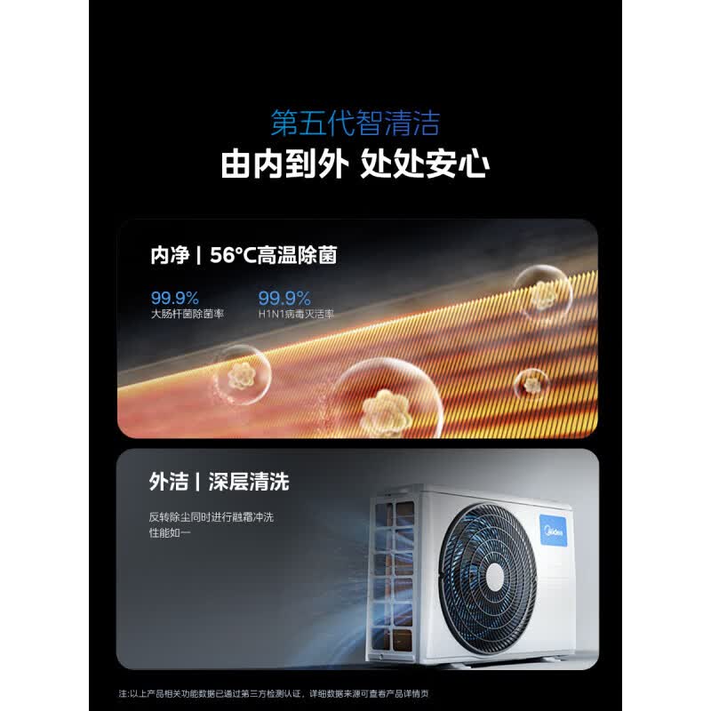美的 酷省电Ultra系列 KFR-72LW/N8KS1-1U 新一级能效 立柜式空调 3匹 3950.15元