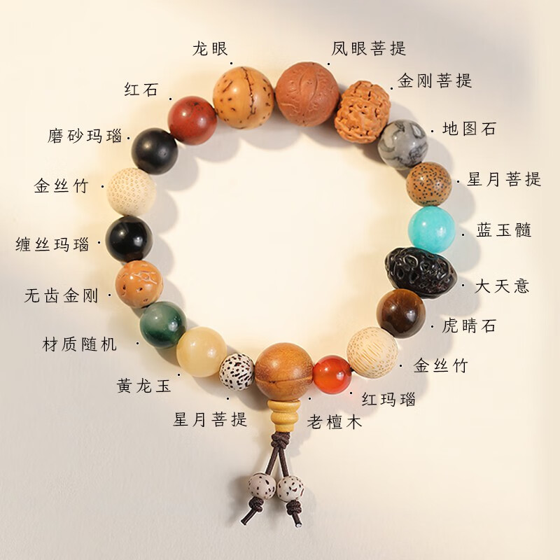 京东百亿补贴月印百川十八籽菩提手串2800元包邮