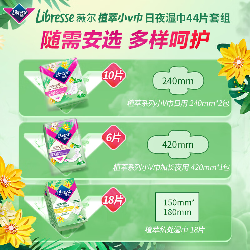 PLUS会员：薇尔 Libresse 卫生巾日夜组合 植萃系列 24cm*20片+加长夜用 42cm*6片+