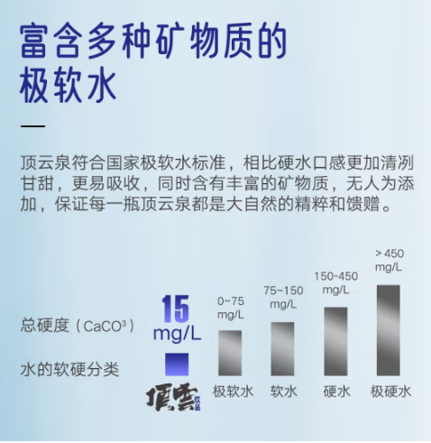 14倍高锶，顶云泉 蓝标富锶弱碱天然饮用泉水 350ML*12瓶*2件 36.8元包邮（18.4元/件，1.53元/瓶） 买手党-买手聚集的地方