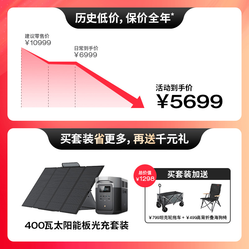 EcoFlow/正浩 正浩德 DELTA 2 Max2度电 EcoFlow户外移动电源220V大容量大功率自驾露