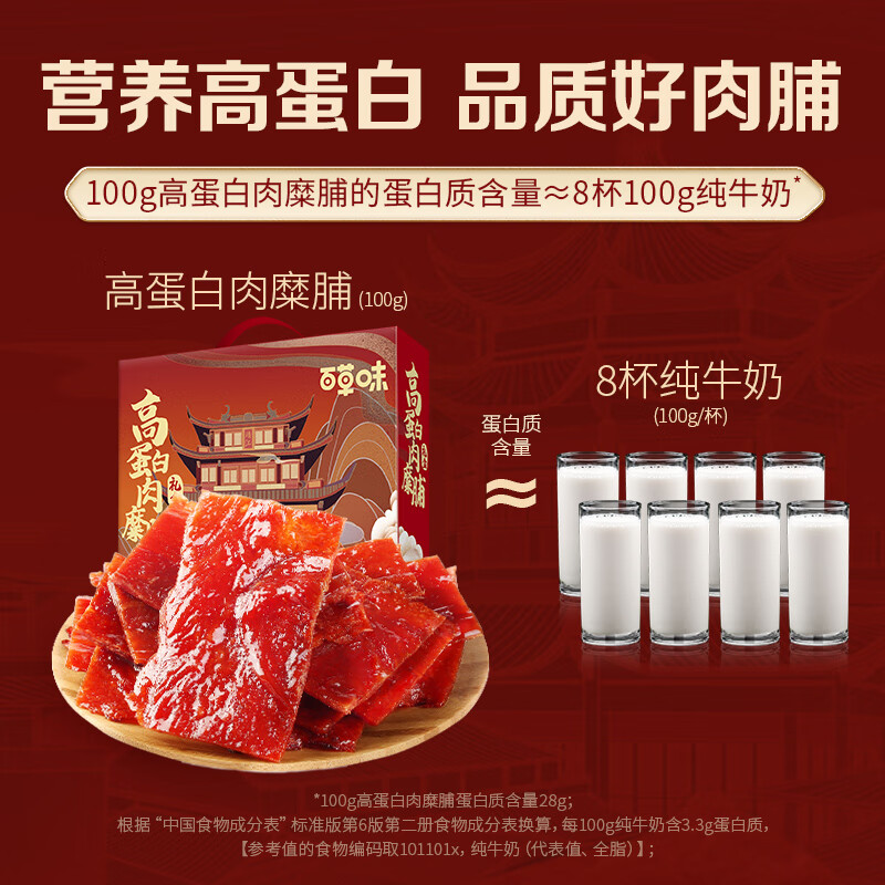 百草味 高蛋白猪肉脯408g 23.9元 - 线报酷