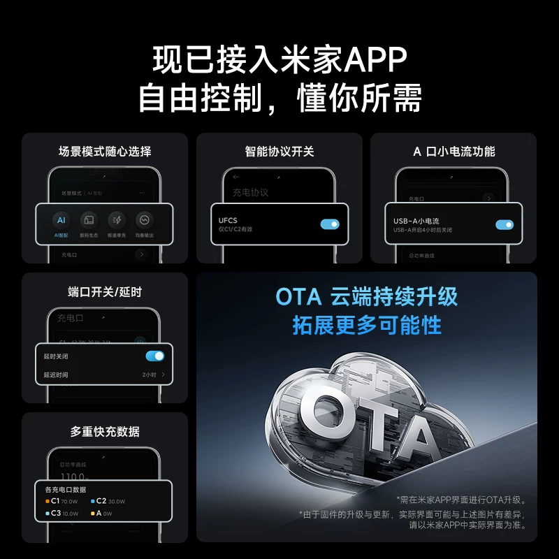 酷态科 10号超级电能充 Ultra 手机充电器 120W 132.29元 - 线报酷