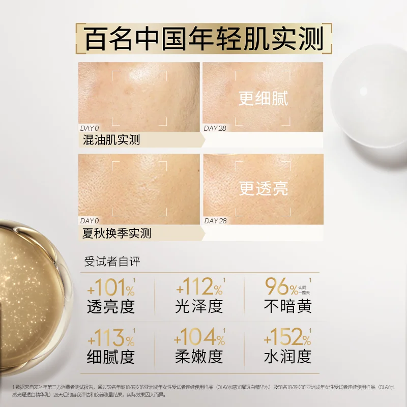 玉兰油 水光美白 水乳套装 美白水乳6件套） 285.83元 - 清风线报