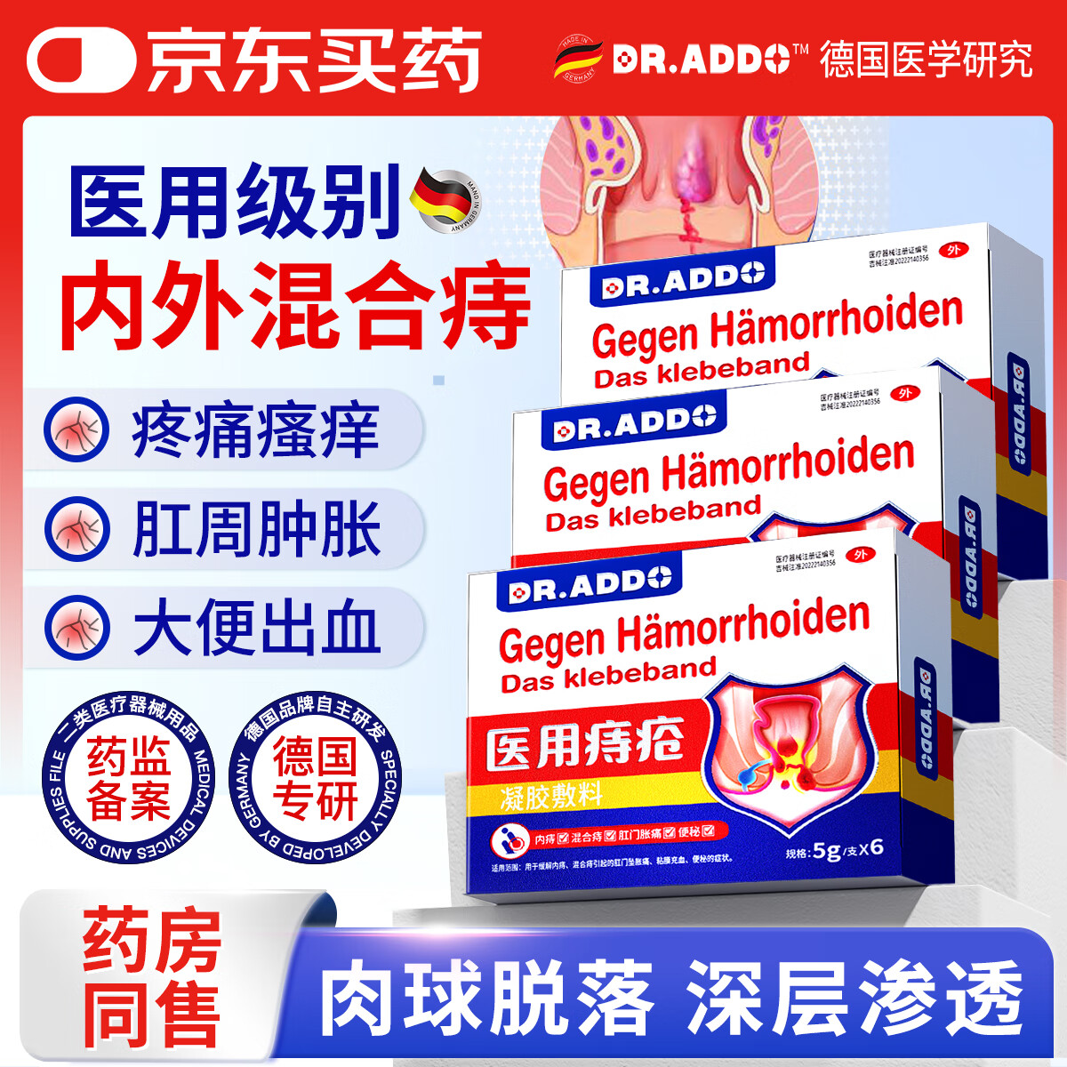 DR.ADDO 痔疮膏去肉球内外混合痔疮专用特痔疮药卡波姆痔疮凝胶去肉球断根 1
