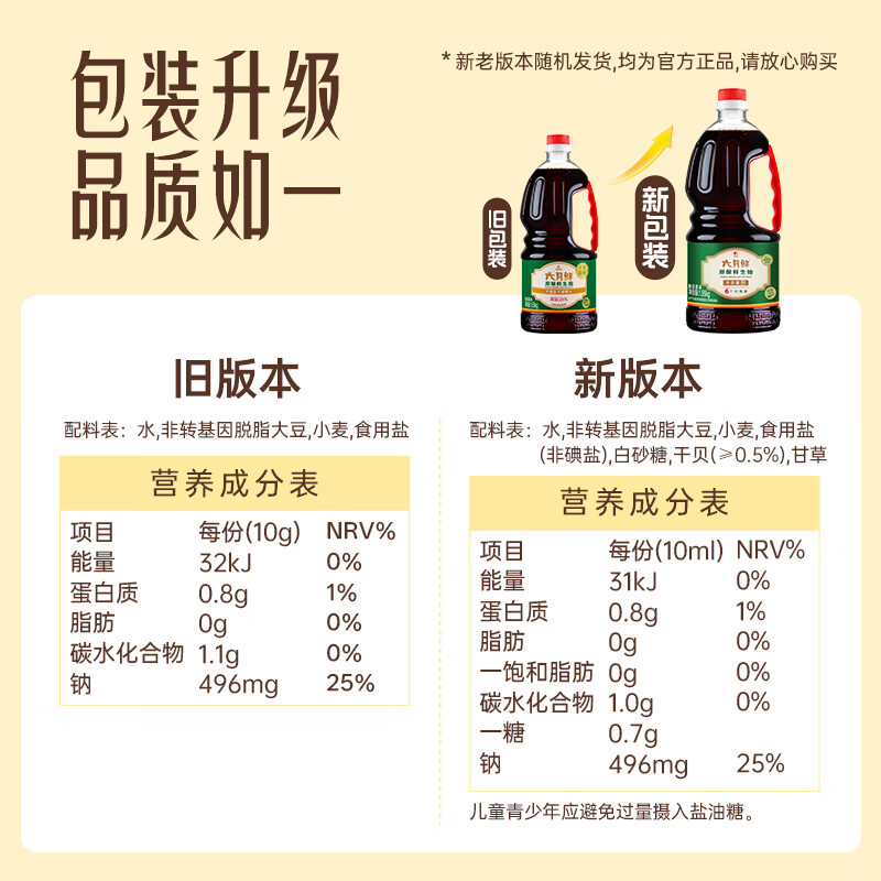 六月鲜 原酿生抽1.55kg 优选原料 欣和 13.17元 - 清风线报