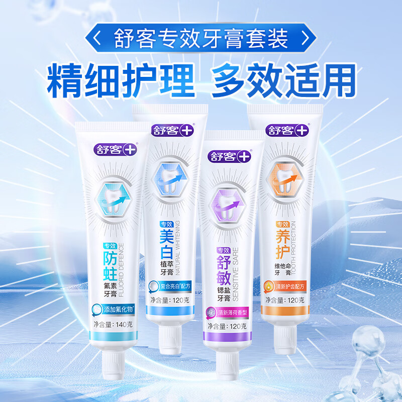 舒客 防蛀氟素牙膏 140g 赠品8选1 4.65元