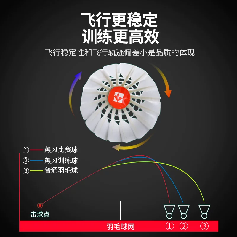 KUMPOO GP32#【优选鸭毛 稳定飞行】；77速#12只装耐打王 鸭毛鹅毛混合 专业训练羽毛球 45元 - 清风线报