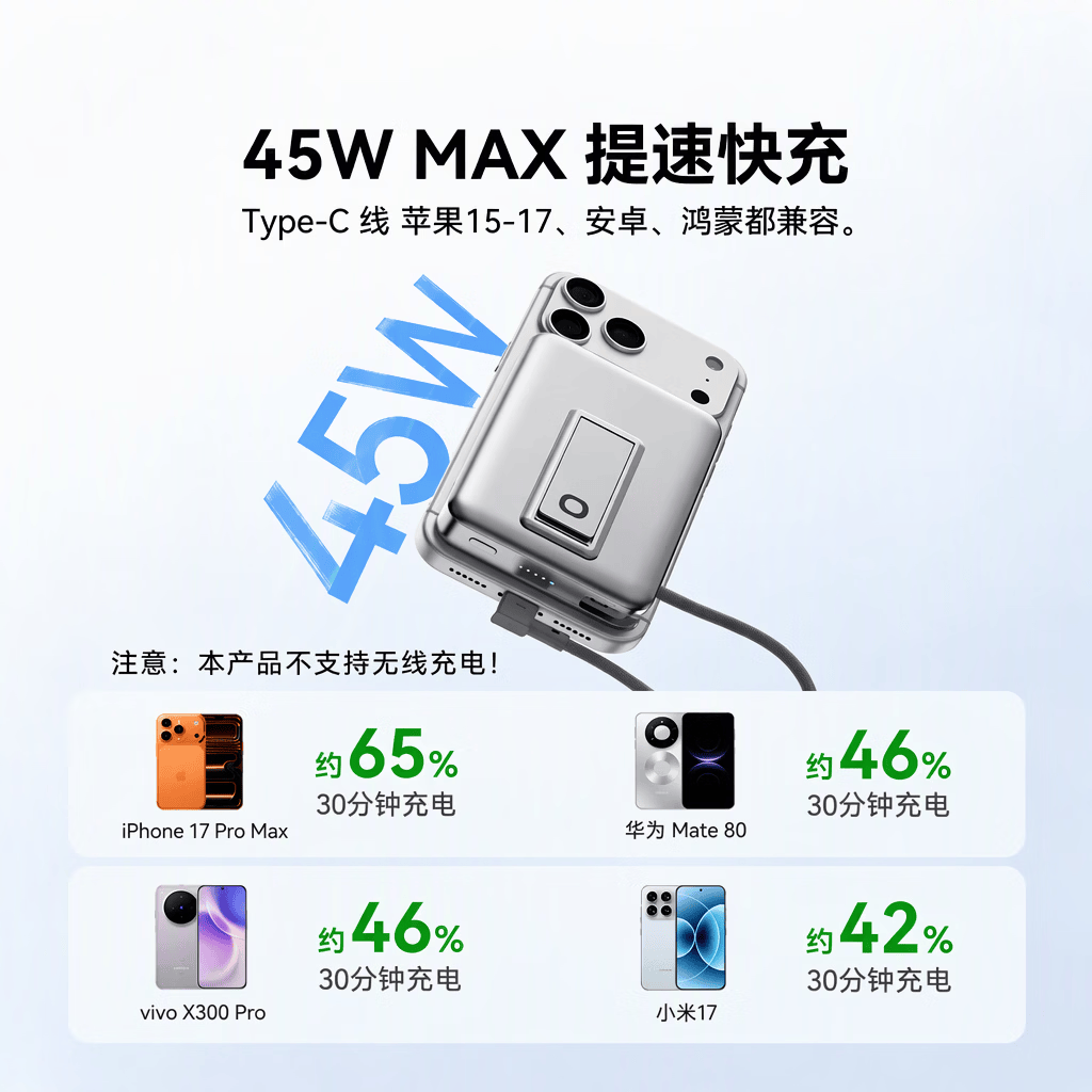 京东京造 45W自带线快充 10000mAh 移动电源 199.9元 - 线报酷