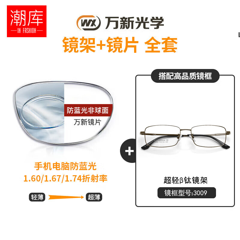 plus会员：winsee 万新 1.67超薄多屏防蓝光镜片+多款超轻镜架可选 85.66元包邮