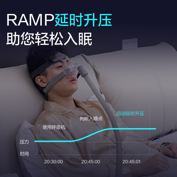 杜恩医疗 全自动双水平睡眠止鼾呼吸机 DH-A720k