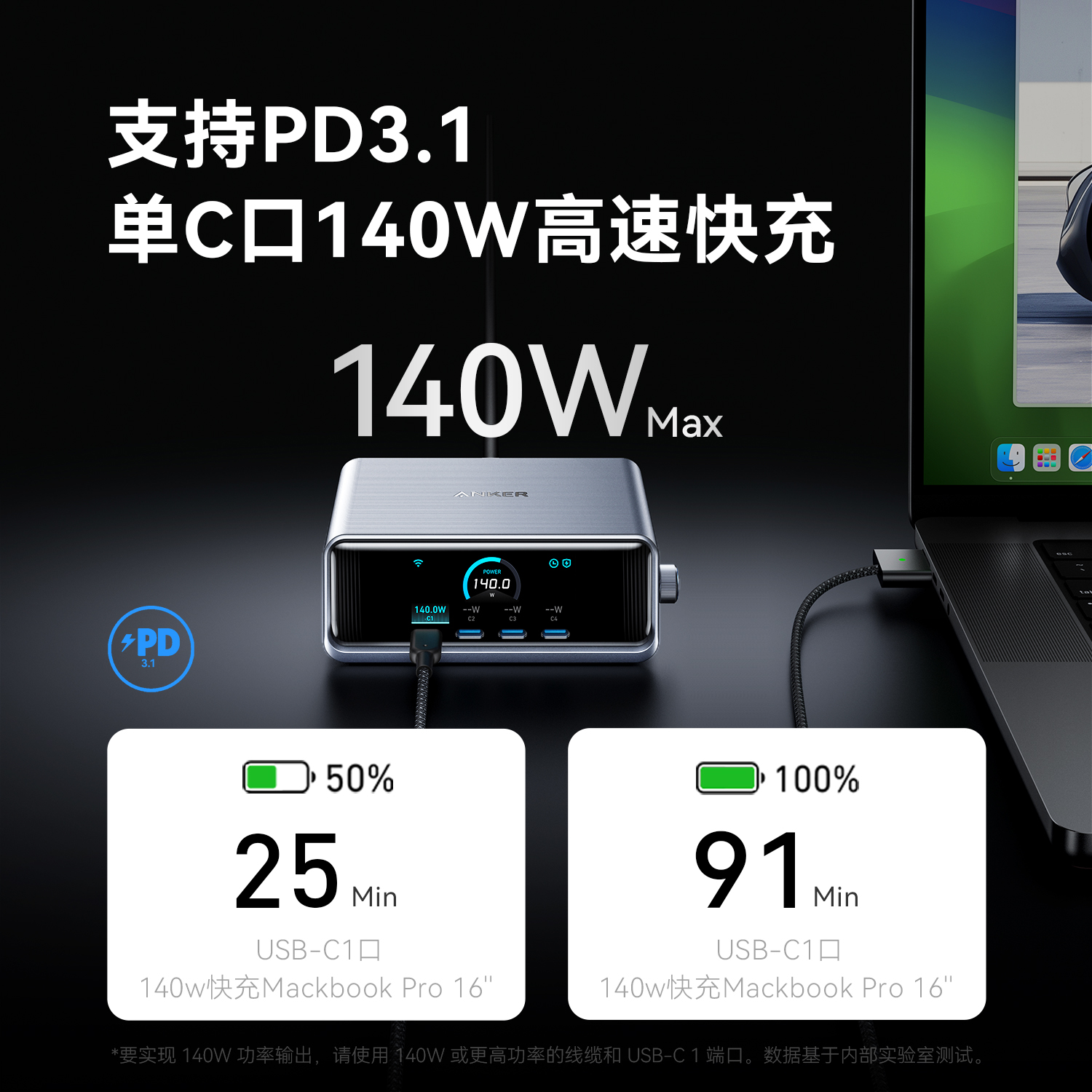 Anker A2345642 250W智能屏显氮化镓多口充电器 489元（需用券）